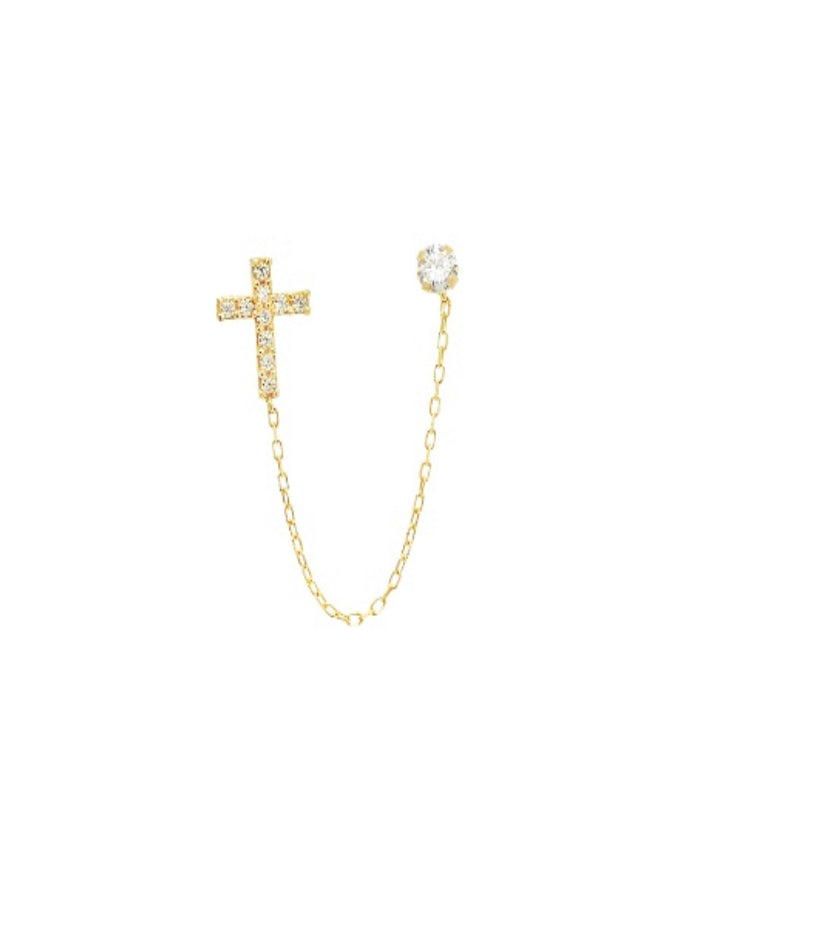 Cross and CZ with Chain